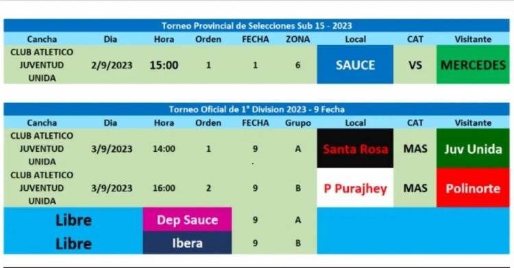 FEDERACIÓN CORRENTINA DE FÚTBOL